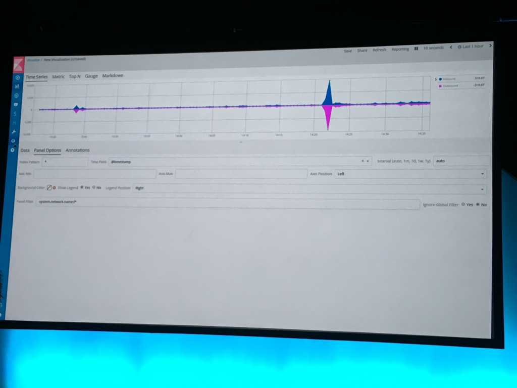 f:id:n_agetsuma:20170307133709j:plain
