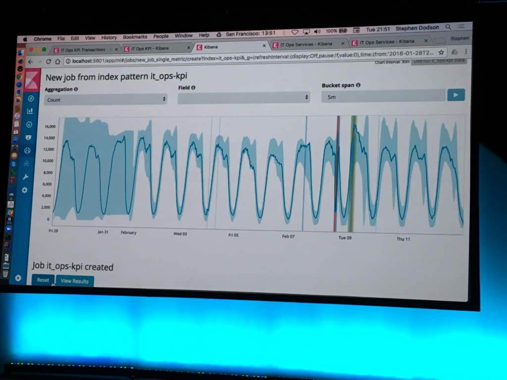 f:id:n_agetsuma:20170307135107j:plain