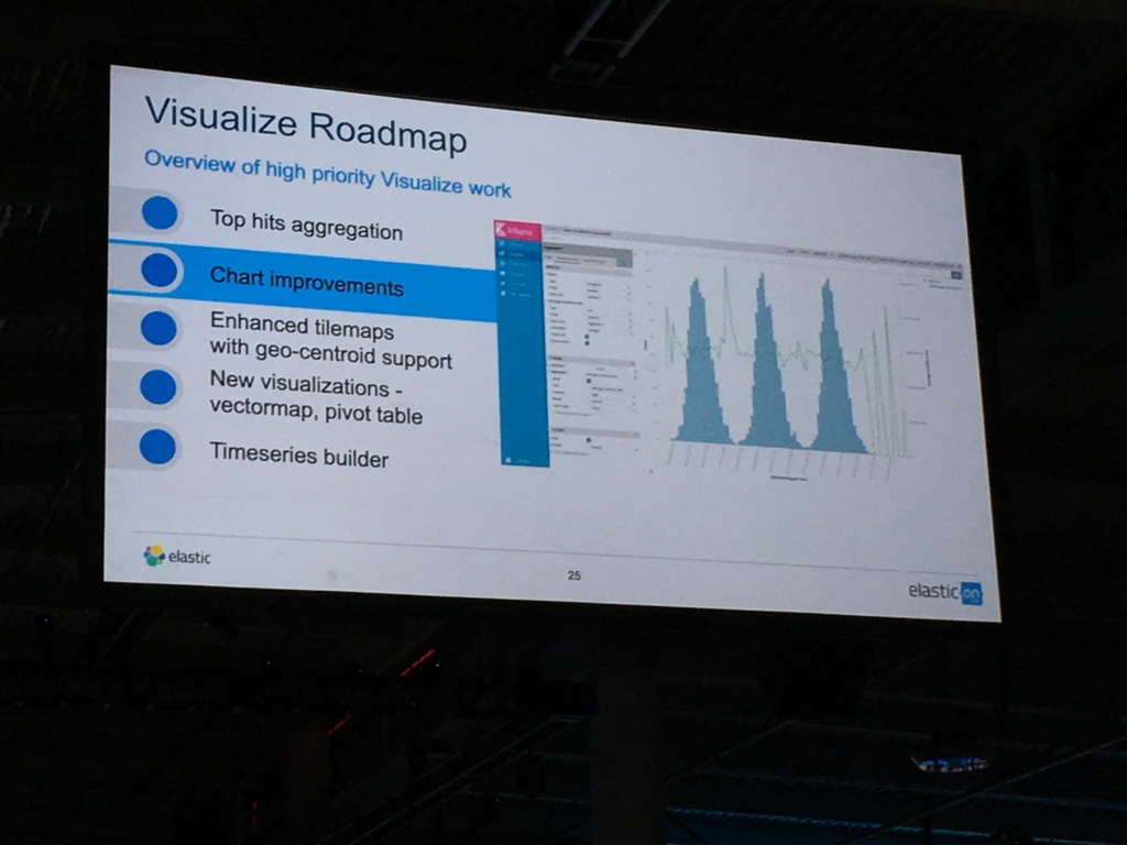 f:id:n_agetsuma:20170307162027j:plain