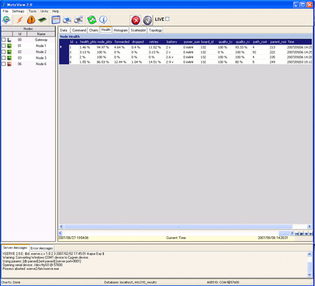 MoteView 2.0