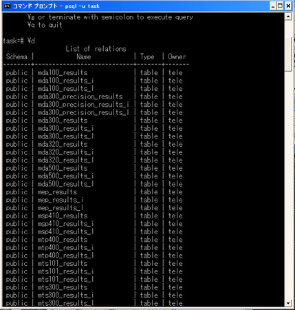 moteview psql