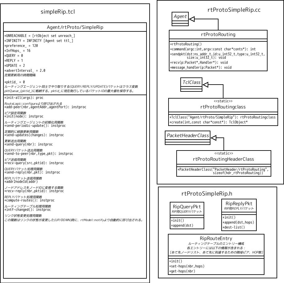 f:id:n_euler666:20080706235857j:image:w550 f:id:n_euler666:20080706235857j:image:w550