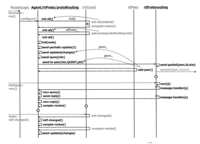 f:id:n_euler666:20080707014455j:image f:id:n_euler666:20080707014455j:image