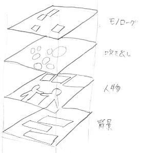 f:id:n_euler666:20081214032220j:image