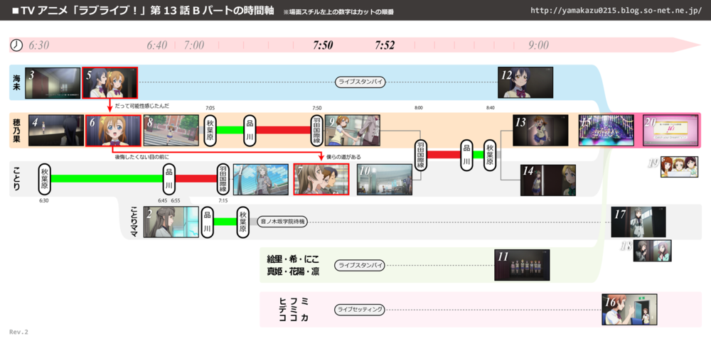 f:id:n_euler666:20130427172508p:image:w600 f:id:n_euler666:20130427172508p:image:w600