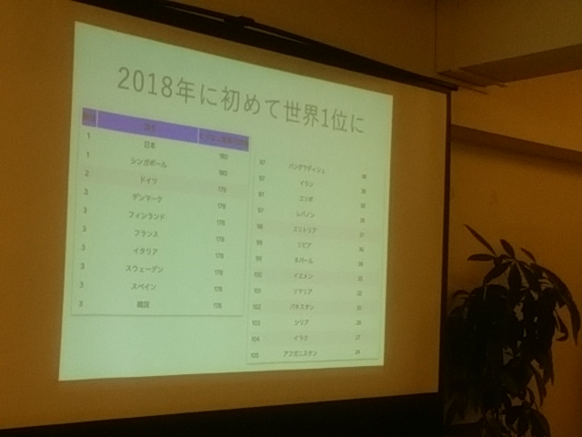 f:id:n_kotori:20190624114644j:plain f:id:n_kotori:20190624114644j:plain
