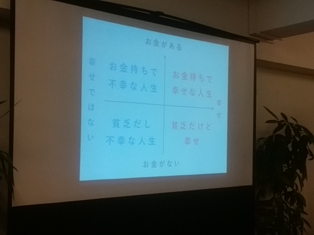 f:id:n_kotori:20190624114811j:plain f:id:n_kotori:20190624114811j:plain