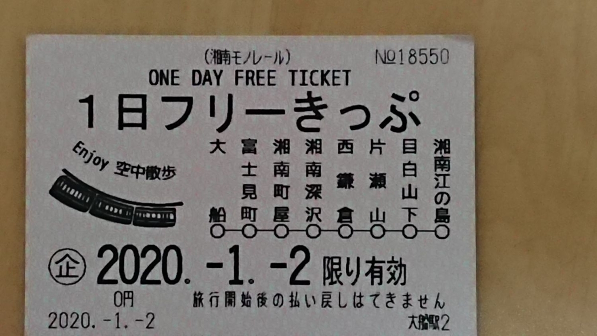 f:id:n_m_res:20200111104733j:plain f:id:n_m_res:20200111104733j:plain