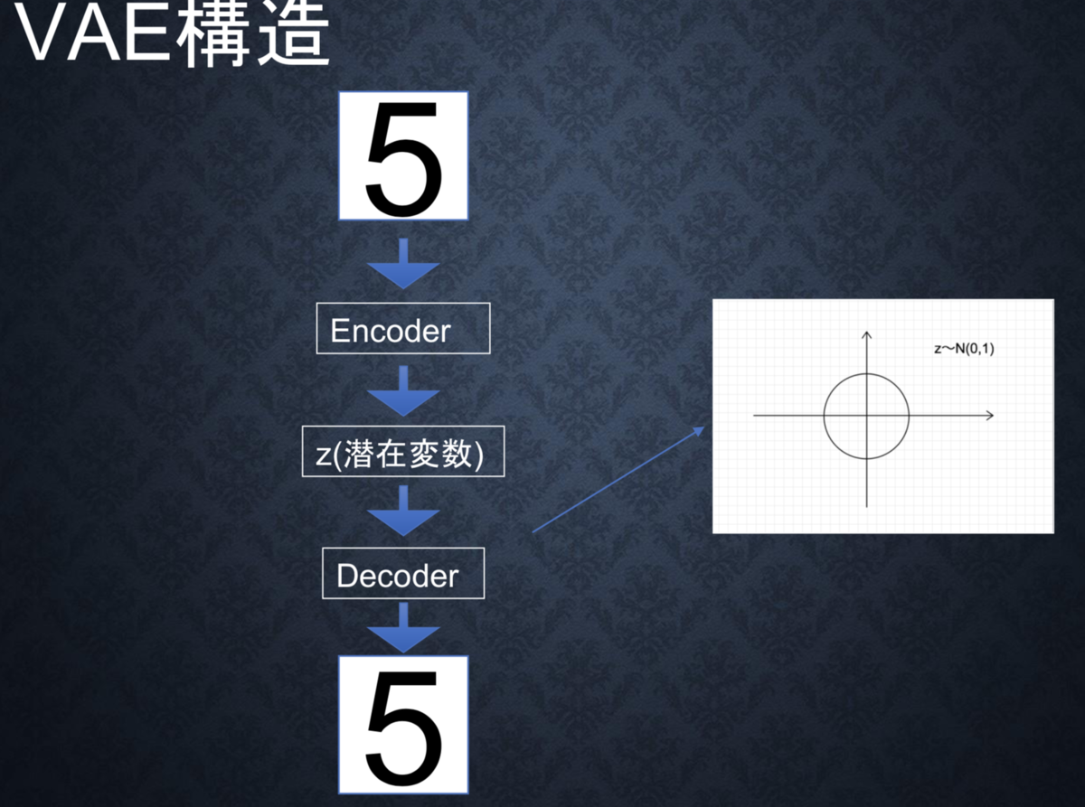 f:id:n_morioka:20190708013614p:plain