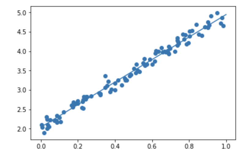 f:id:n_morioka:20190723012647p:plain
