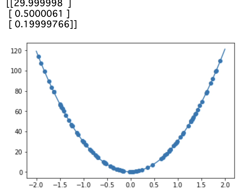 f:id:n_morioka:20190723012819p:plain