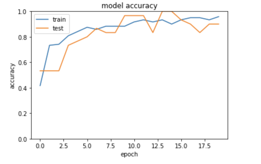 f:id:n_morioka:20190723013907p:plain