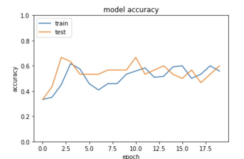 f:id:n_morioka:20190723013929p:plain