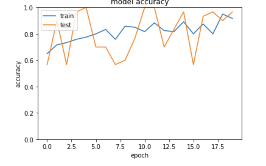 f:id:n_morioka:20190723013946p:plain