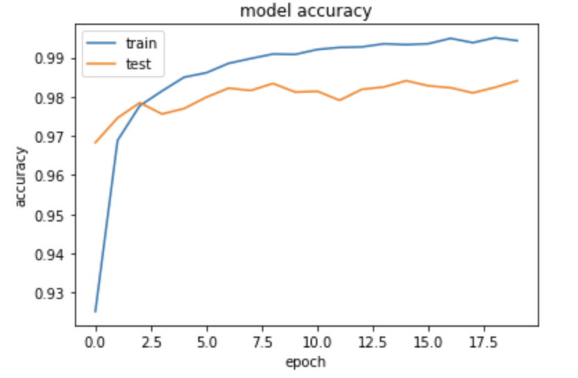 f:id:n_morioka:20190723014010p:plain