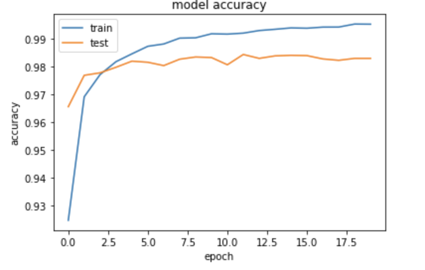 f:id:n_morioka:20190723014027p:plain