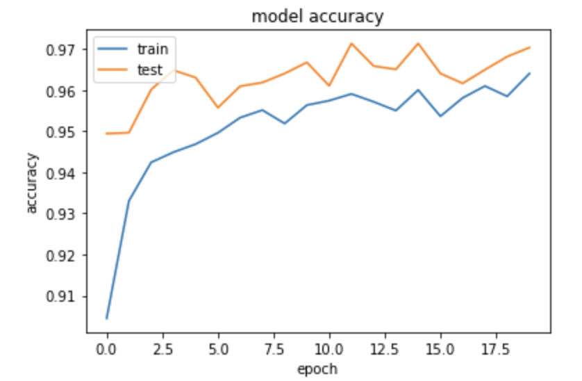 f:id:n_morioka:20190723014045p:plain