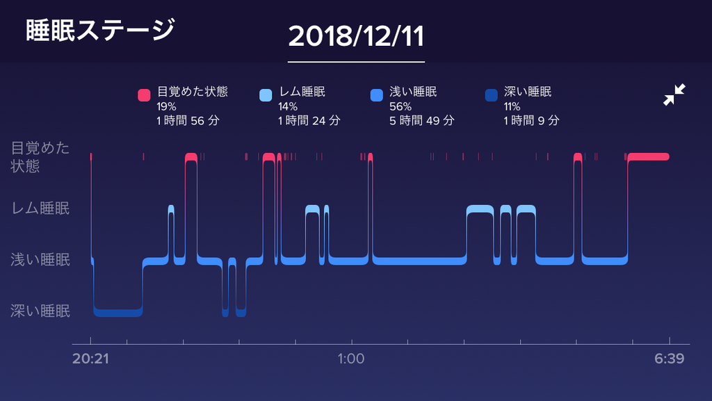 f:id:n_nomusan:20181215110015p:plain:w350