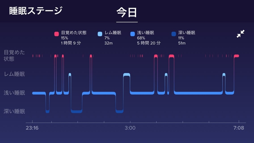 f:id:n_nomusan:20190113102630j:plain:w80:right