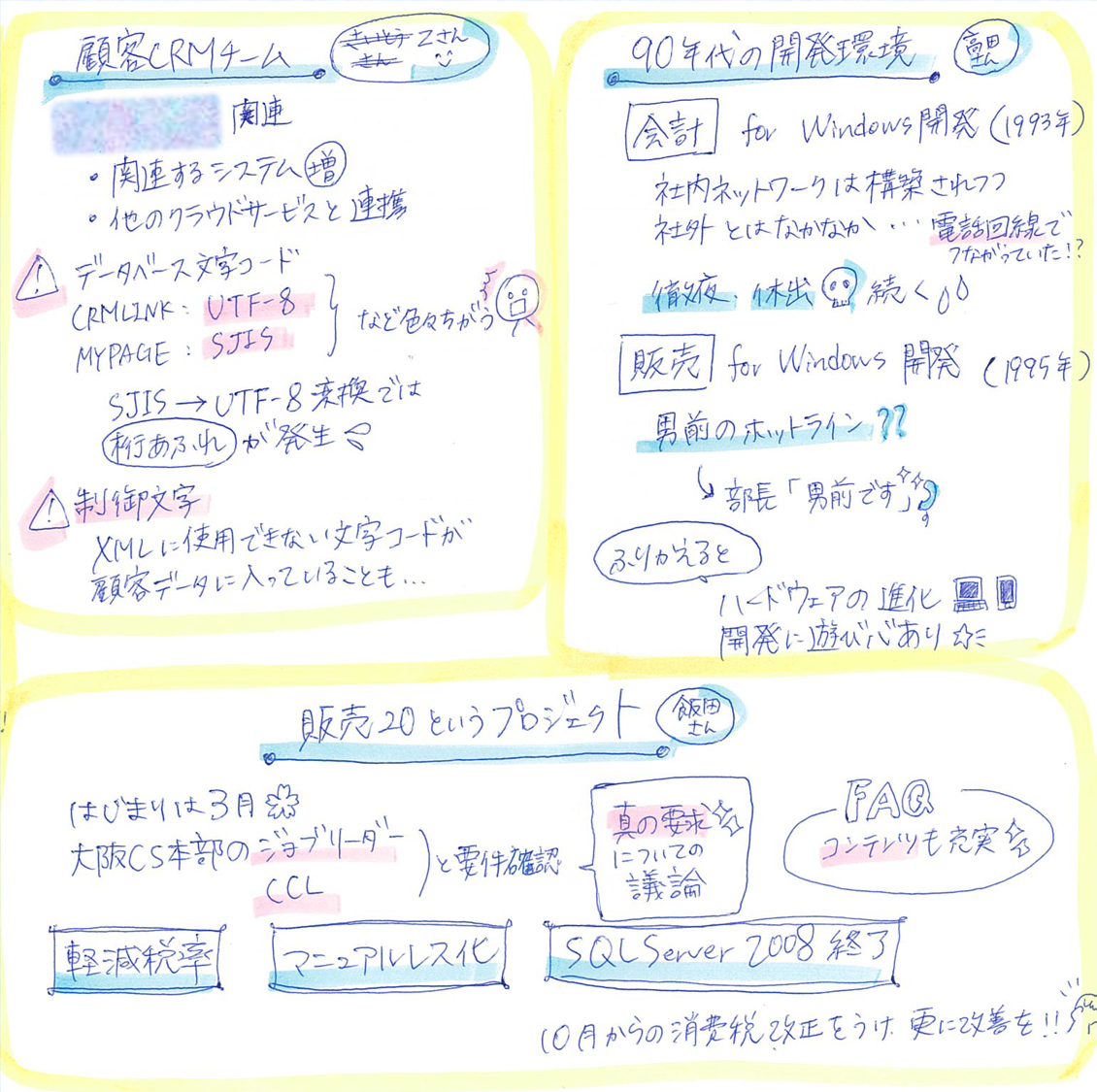 f:id:n_shiori:20191211191941p:plain f:id:n_shiori:20191211191941p:plain