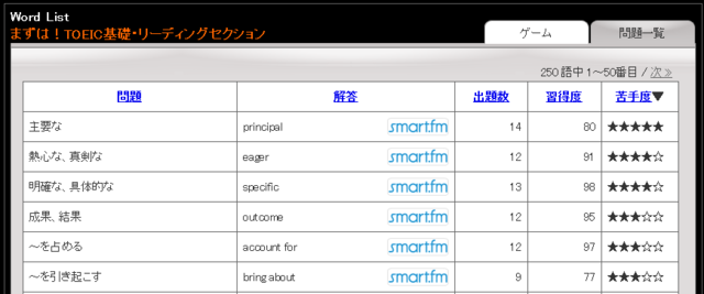 f:id:n_shuyo:20090919001643p:image
