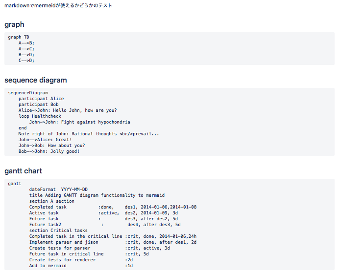 f:id:n_so5:20180405220451p:plain f:id:n_so5:20180405220451p:plain