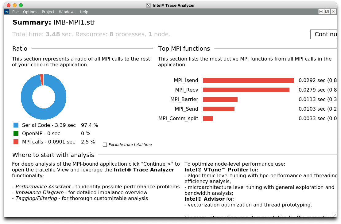 f:id:n_so5:20210418134454p:plain