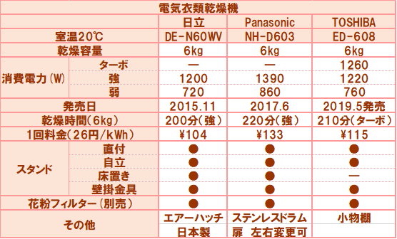 f:id:na-cotan:20210317174026p:plain