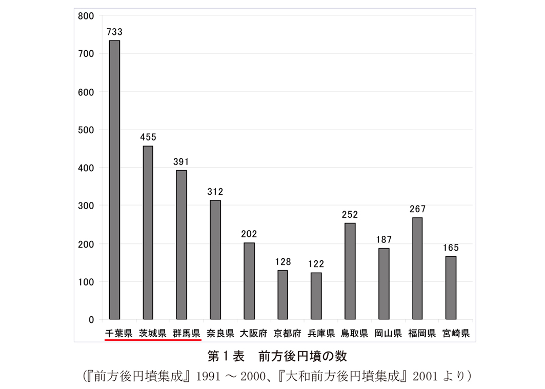 f:id:na-mansan:20220319184619j:plain