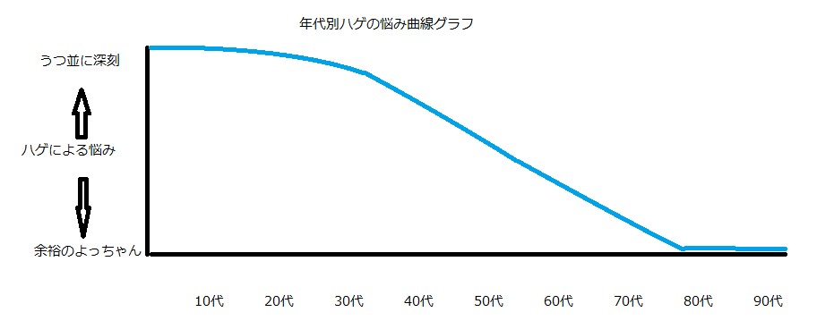 f:id:na-nnimonaizou:20181017213054p:plain