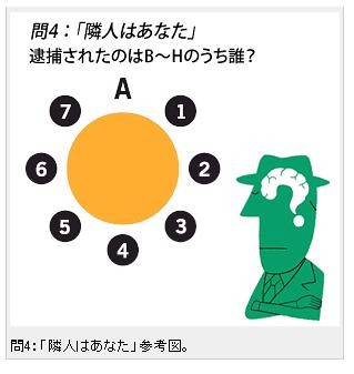 あなたは常識の奴隷 発想力 テスト10問 なっちゃんの日記 情報 話題面白く