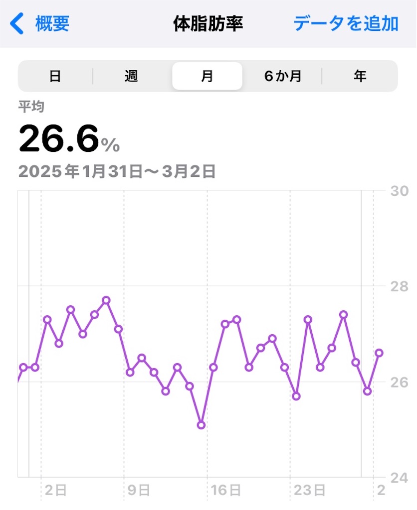 f:id:na2ro:20250302081103j:image