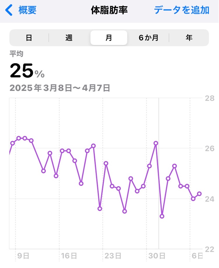 f:id:na2ro:20250407070409j:image