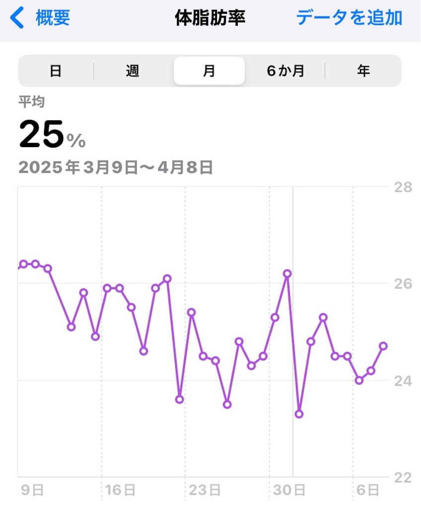 f:id:na2ro:20250408065452j:image