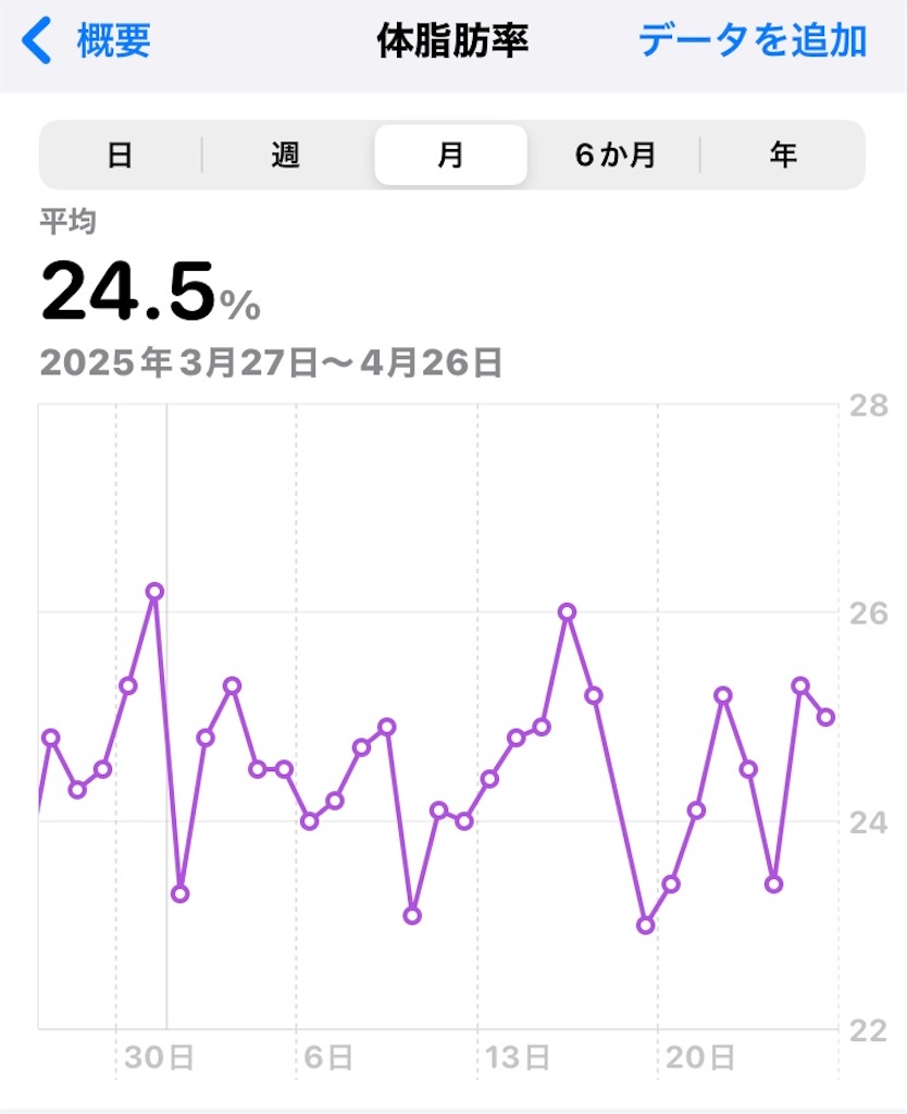 f:id:na2ro:20250426081442j:image