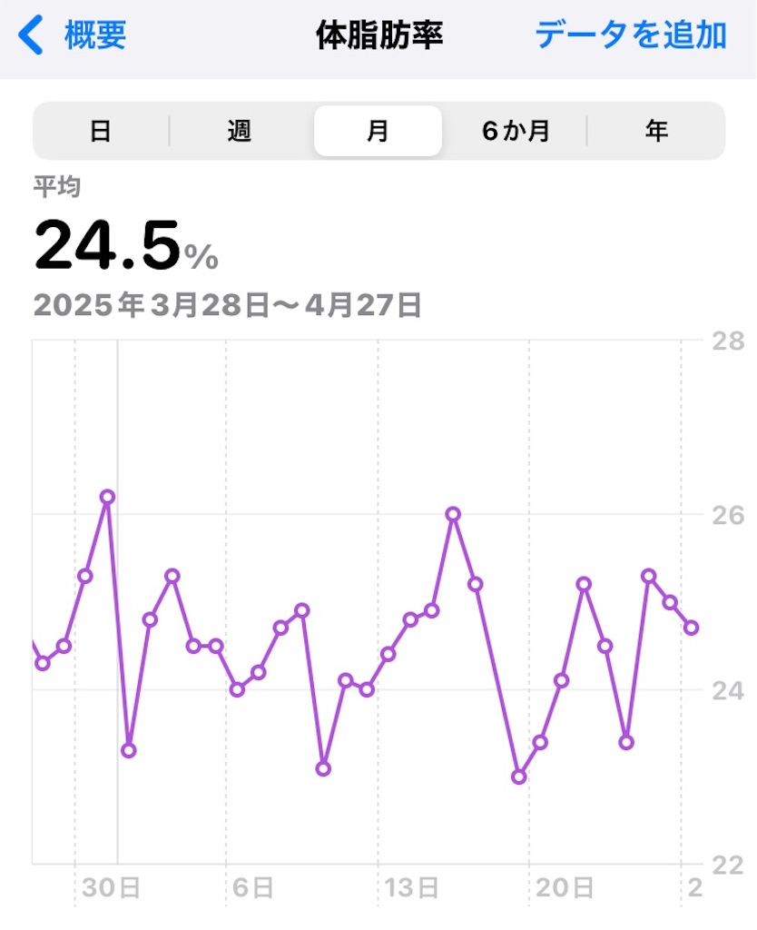 f:id:na2ro:20250427084952j:image