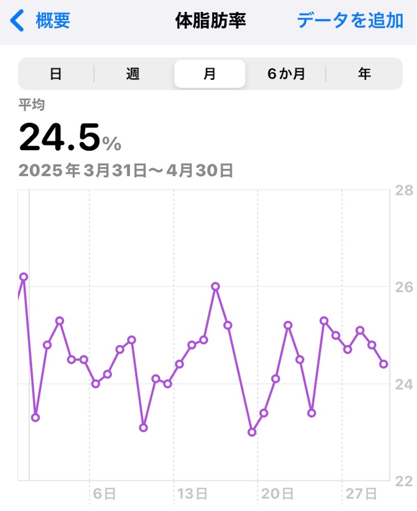 f:id:na2ro:20250430055026j:image