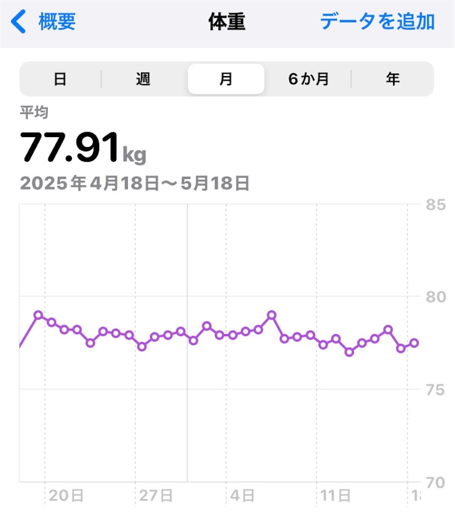 f:id:na2ro:20250518102016j:image