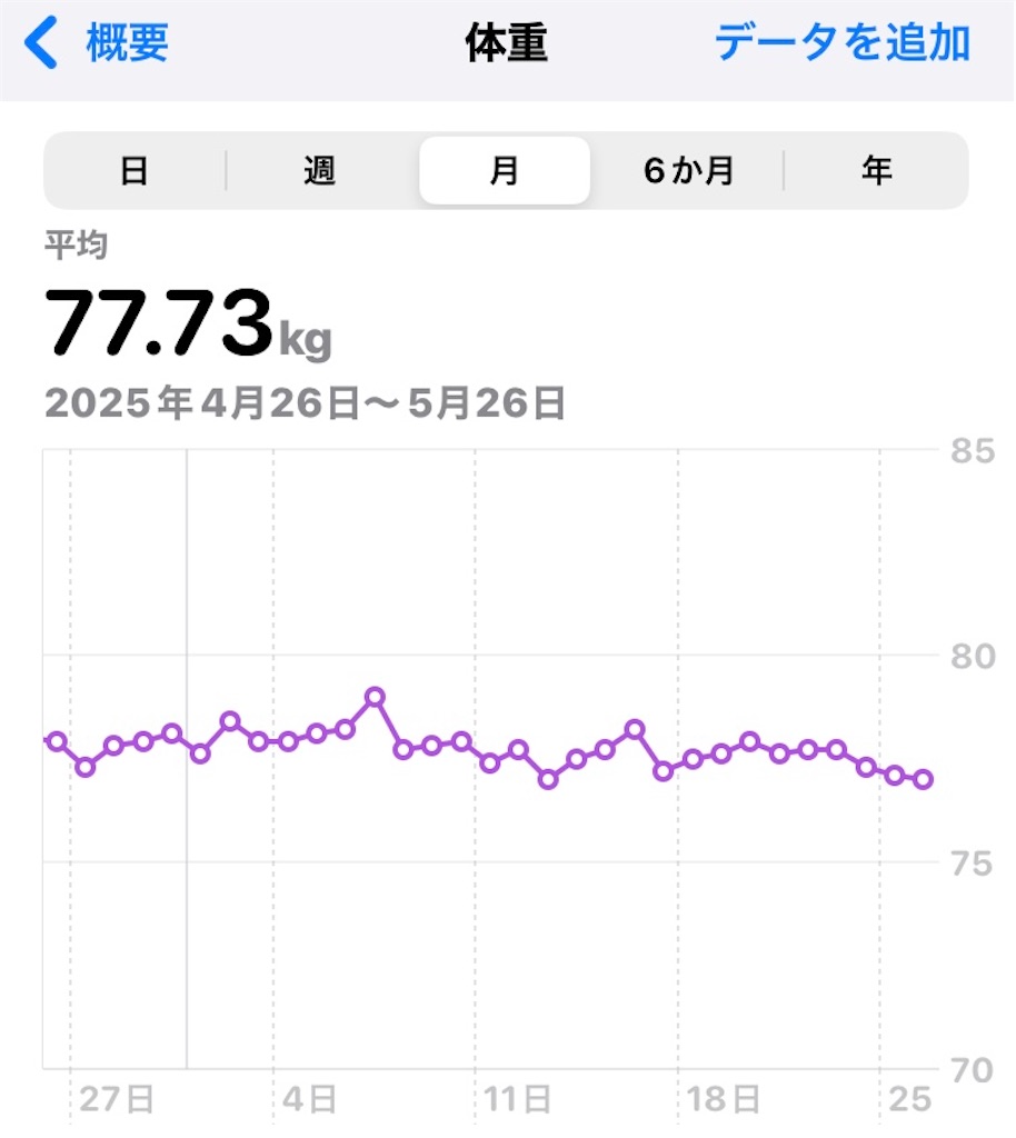 f:id:na2ro:20250526071717j:image