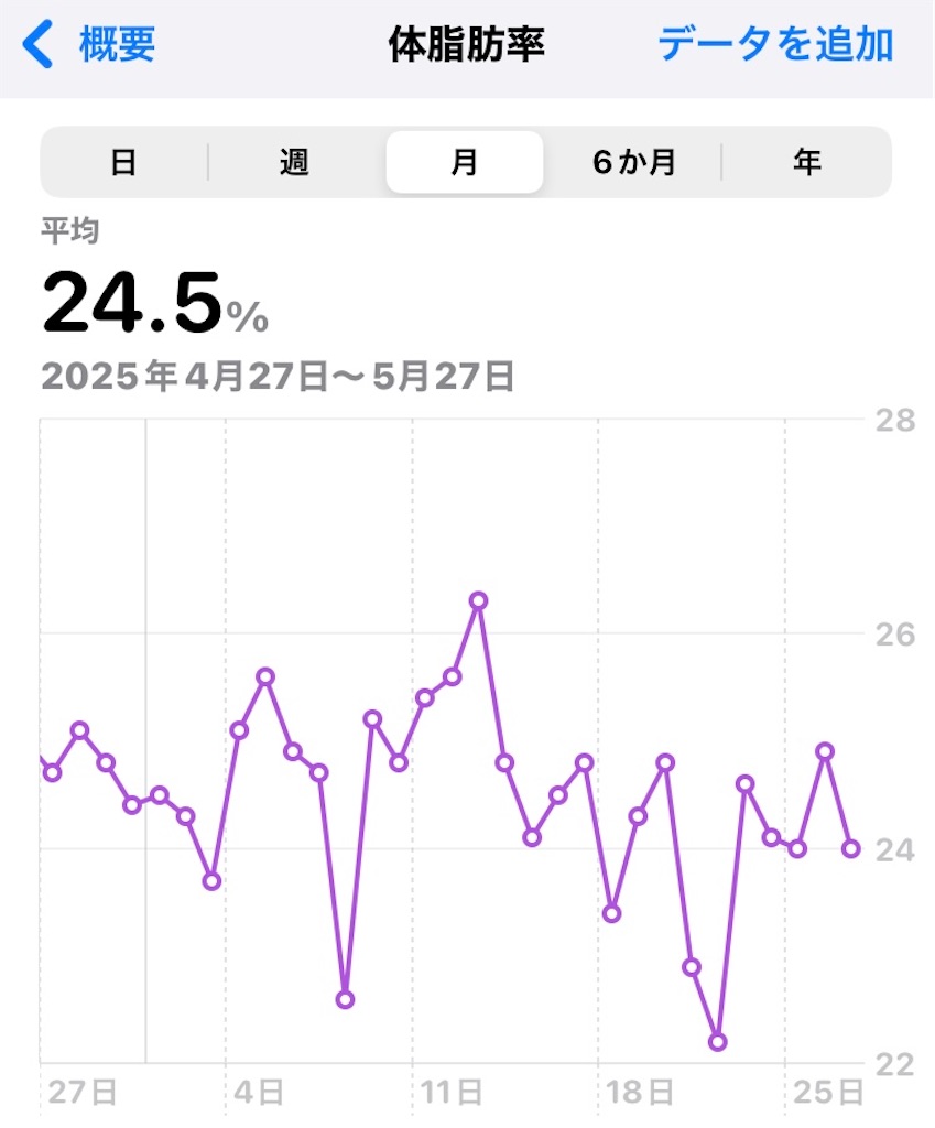 f:id:na2ro:20250527073048j:image