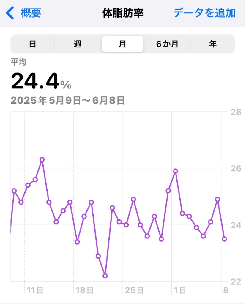f:id:na2ro:20250608084351j:image