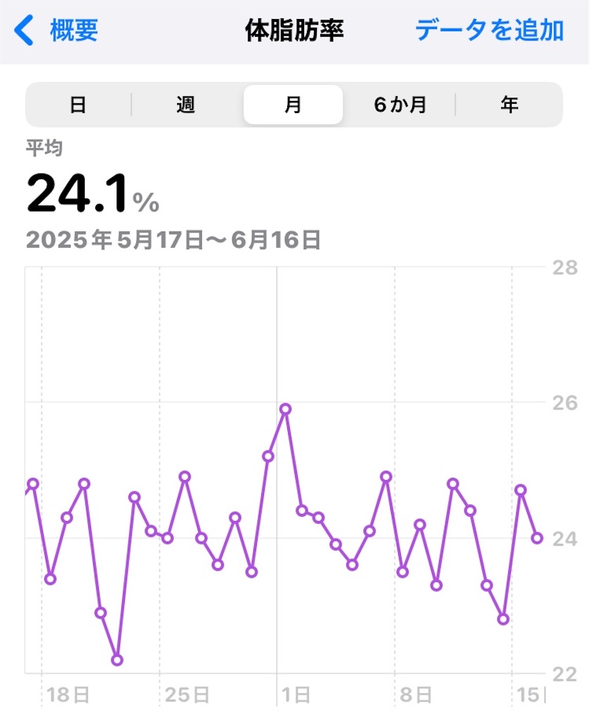 f:id:na2ro:20250616075454j:image