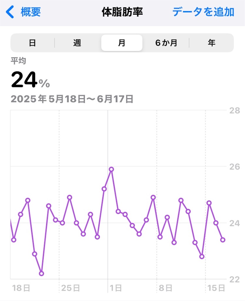 f:id:na2ro:20250617071520j:image