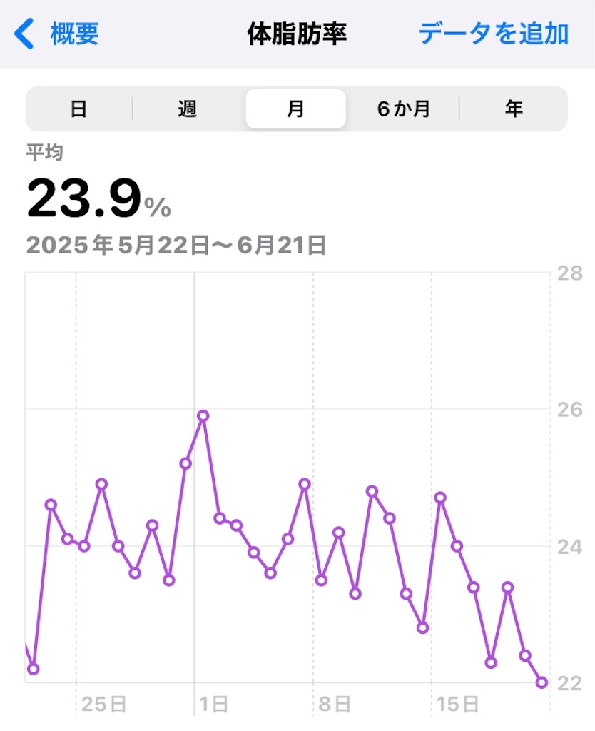 f:id:na2ro:20250621090707j:image