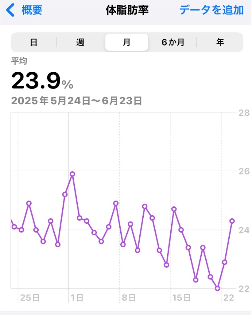 f:id:na2ro:20250623070346j:image