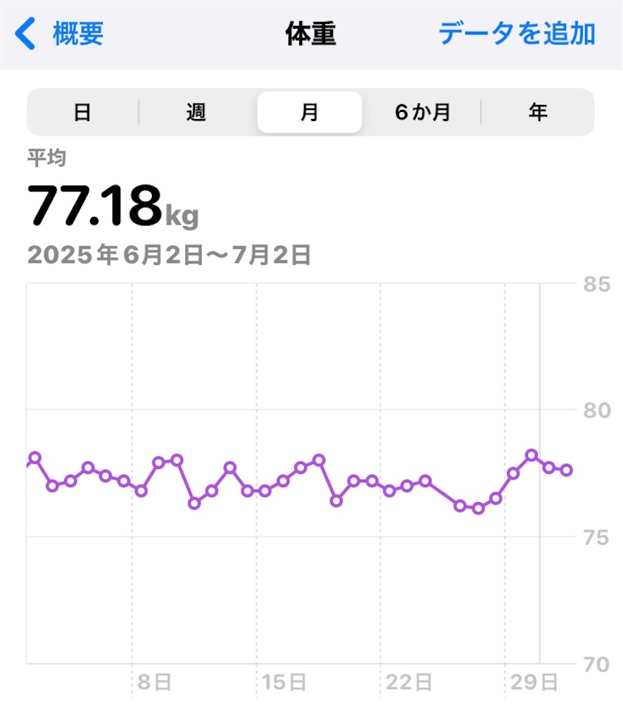 f:id:na2ro:20250702070547j:image