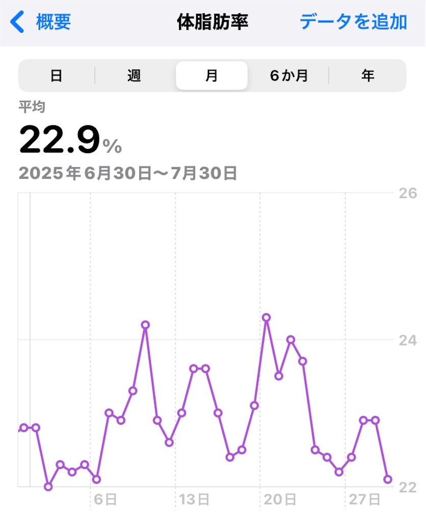 f:id:na2ro:20250730082323j:image