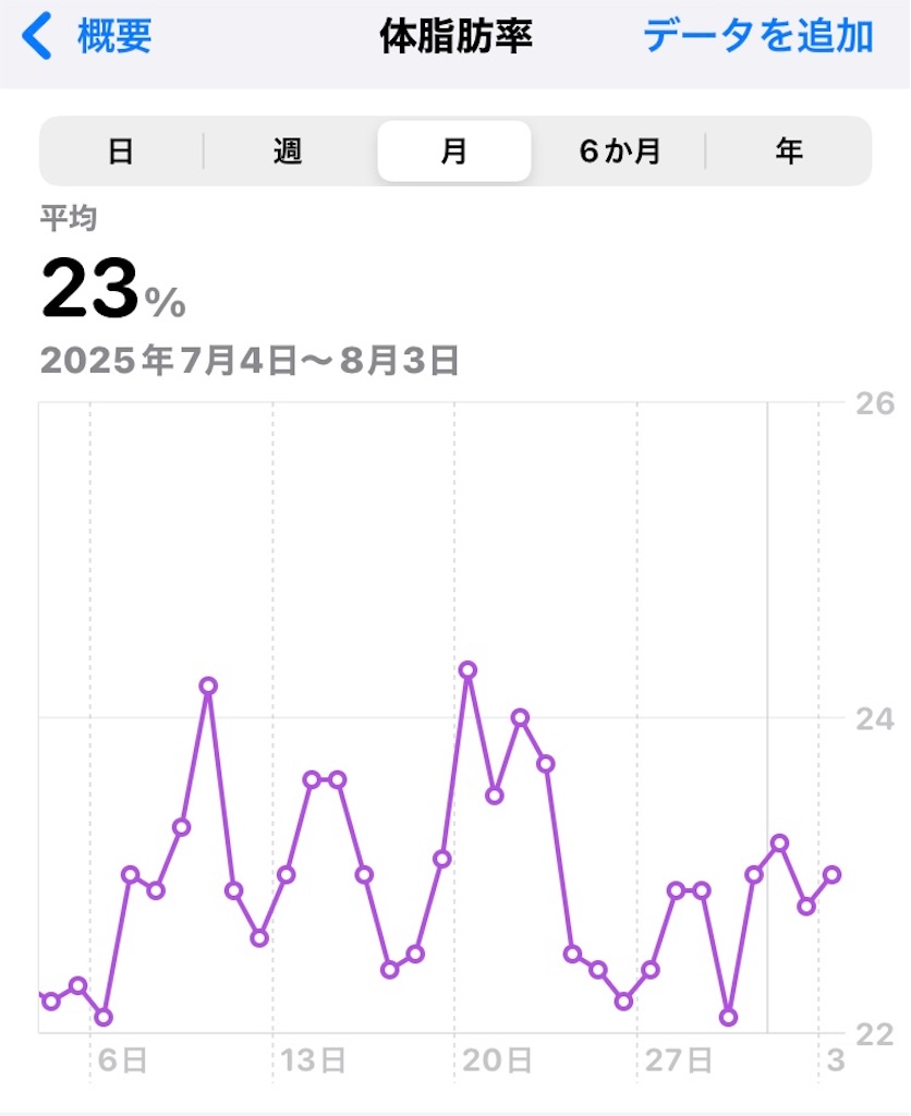 f:id:na2ro:20250803080413j:image
