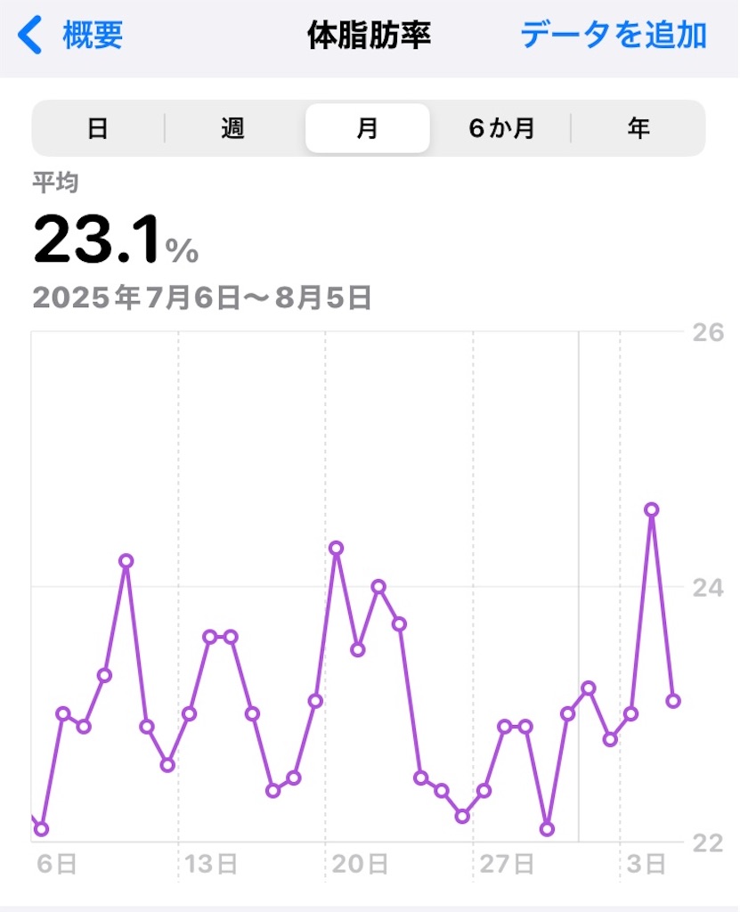 f:id:na2ro:20250805065732j:image