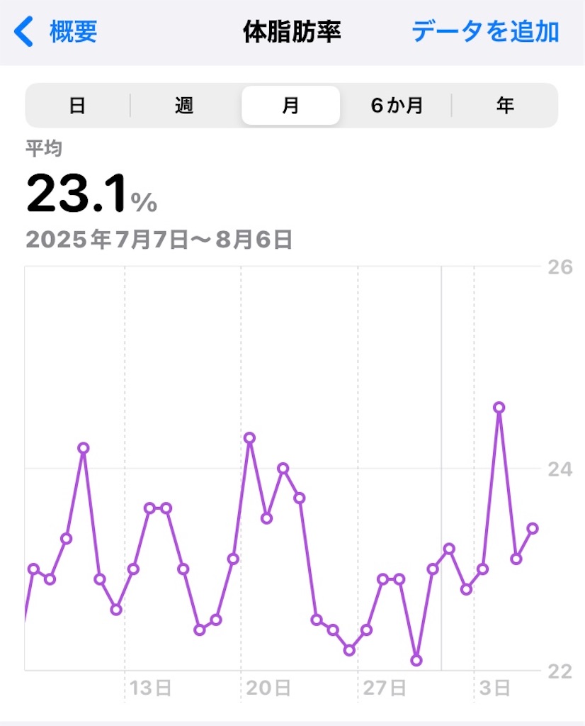 f:id:na2ro:20250806072543j:image